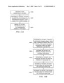 Transmitting a protocol data unit using descriptors diagram and image