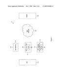 Coding and Behavior when Receiving an IMS Emergency Session Indicator from Authorized Source diagram and image