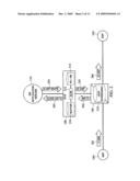 METHODS, SYSTEMS, AND COMPUTER READABLE MEDIA FOR PROVIDING NEXT GENERATION NETWORK (NGN)-BASED END USER SERVICES TO LEGACY SUBSCRIBERS IN A COMMUNICATIONS NETWORK diagram and image