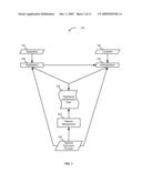 APPLICATION LEVELS OF SERVICE OVER A NETWORK diagram and image