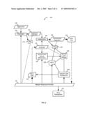 APPLICATION LEVELS OF SERVICE OVER A NETWORK diagram and image