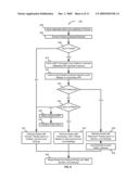 APPLICATION LEVELS OF SERVICE OVER A NETWORK diagram and image