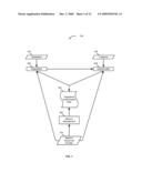 BANDWIDTH RESERVATION FOR AUTHENTICATED APPLICATIONS diagram and image