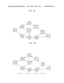 METHOD FOR MULTI-PATH SOURCE ROUTING IN SENSOR NETWORK diagram and image