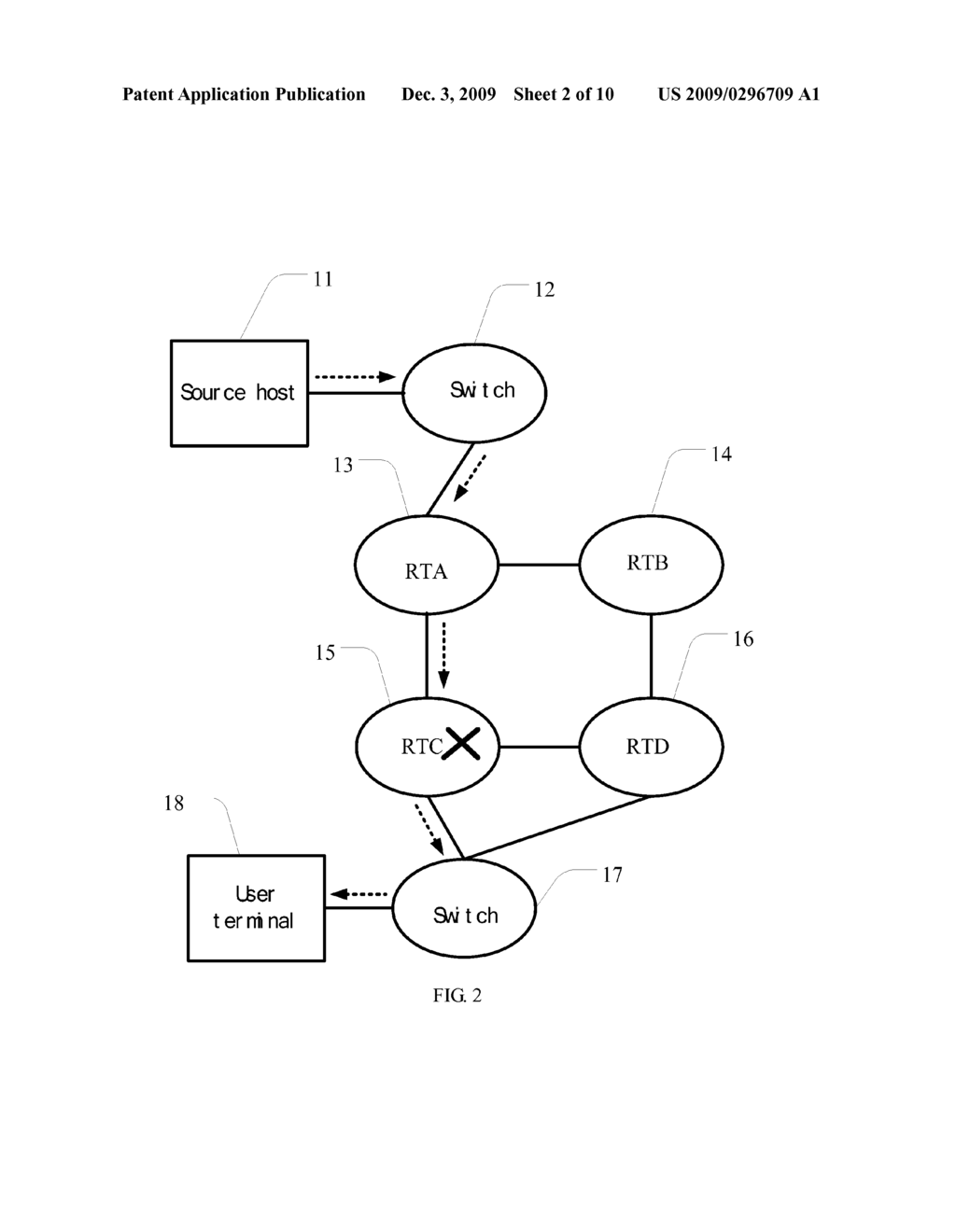 METHOD AND SYSTEM FOR SWITCHING MULTICAST TRAFFIC AND ROUTER - diagram, schematic, and image 03