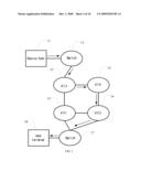 METHOD AND SYSTEM FOR SWITCHING MULTICAST TRAFFIC AND ROUTER diagram and image