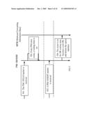 METHOD AND SYSTEM FOR SWITCHING MULTICAST TRAFFIC AND ROUTER diagram and image