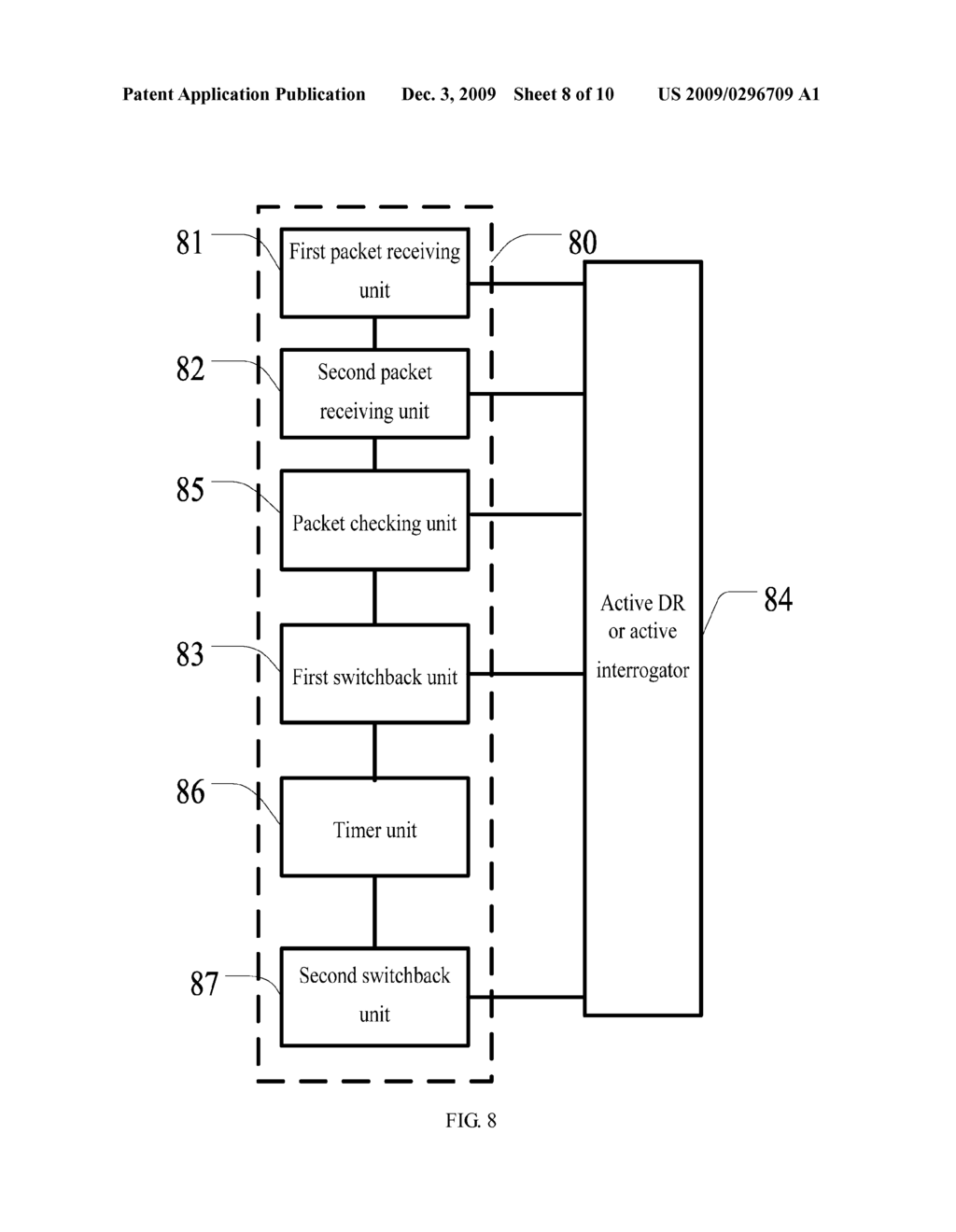 METHOD AND SYSTEM FOR SWITCHING MULTICAST TRAFFIC AND ROUTER - diagram, schematic, and image 09