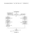 DECOUPLING FUNCTIONALITY RELATED TO PROVIDING A TRANSPARENT LOCAL AREA NETWORK SEGMENT SERVICE diagram and image