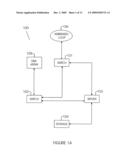 METHOD AND SYSTEM FOR PROGRAMMABLE DATA DEPENDANT NETWORK ROUTING diagram and image