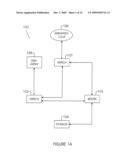 METHOD AND SYSTEM FOR PROGRAMMABLE DATA DEPENDANT NETWORK ROUTING diagram and image