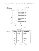 VLAN PROTOCOL diagram and image