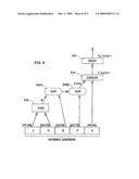 VLAN PROTOCOL diagram and image