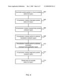 Device Virtualization diagram and image