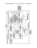 Transmitting apparatus and transmitting method diagram and image