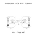 METHOD FOR MANAGING IP TUNNELS diagram and image