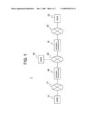 Gateway apparatus diagram and image