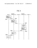 Gateway apparatus diagram and image