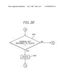 Router device for efficient routing with congestion minimized diagram and image