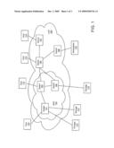 ACCESS CONTROL LIST MANAGEMENT IN AN FCoE ENVIRONMENT diagram and image