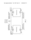 Method and Apparatus to Count MAC Moves at Line Rate diagram and image