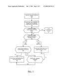 Method and Apparatus for Prioritizing Source MAC Address Miss Processing diagram and image