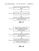 METHODS FOR ADDRESS ASSIGNMENT diagram and image