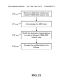 METHODS FOR ADDRESS ASSIGNMENT diagram and image