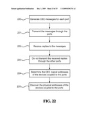 METHODS FOR ADDRESS ASSIGNMENT diagram and image