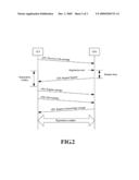 METHOD AND APPARATUS FOR ALLOCATING TIME SLOTS IN BASEBAND EPCN SYSTEM diagram and image