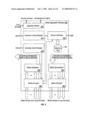 End-To-End Service Quality for Latency-Intensive Internet Protocol (IP) Applications in a Heterogeneous, Multi-Vendor Environment diagram and image