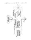 End-To-End Service Quality for Latency-Intensive Internet Protocol (IP) Applications in a Heterogeneous, Multi-Vendor Environment diagram and image