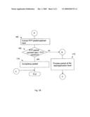 Software assisted multicast filtering diagram and image