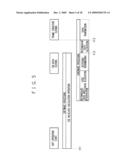 COMMUNICATION DEVICE AND COMMUNICATION METHOD THEREOF diagram and image