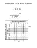 COMMUNICATION DEVICE AND COMMUNICATION METHOD THEREOF diagram and image