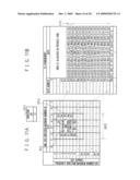 COMMUNICATION DEVICE AND COMMUNICATION METHOD THEREOF diagram and image