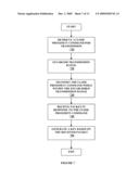 CLOSE PROXIMITY COMMUNICATION DEVICE AND METHODS diagram and image