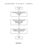 CLOSE PROXIMITY COMMUNICATION DEVICE AND METHODS diagram and image