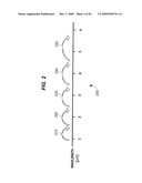 Mid-Infrared Fiber Laser Using Cascaded Raman Wavelength Shifting diagram and image