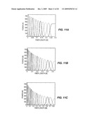 Mid-Infrared Fiber Laser Using Cascaded Raman Wavelength Shifting diagram and image