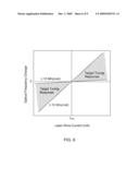 ELECTRONICALLY PHASE-LOCKED LASER SYSTEMS diagram and image