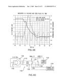 Laser system diagram and image