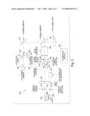 Laser Frequency Multiplier with Temperature Control diagram and image