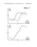 Optical Pumping Apparatus and Method to Reduce AC Stark Shift in Atomic Frequency Standards diagram and image