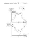 Optical Pumping Apparatus and Method to Reduce AC Stark Shift in Atomic Frequency Standards diagram and image