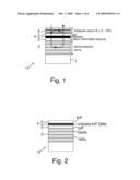 Semiconductor Saturable Absorber Reflector and Method to Fabricate Thereof diagram and image