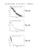 Semiconductor Saturable Absorber Reflector and Method to Fabricate Thereof diagram and image