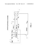 Closed-loop signalling method for controlling multiple transmit beams and correspondingly adapted transceiver devices diagram and image