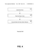 INTRA PREDICTION MODE SEARCH SCHEME diagram and image