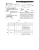 Method and System for Using Motion Vector Confidence to Determine a Fine Motion Estimation Patch Priority List for a Scalable Coder diagram and image